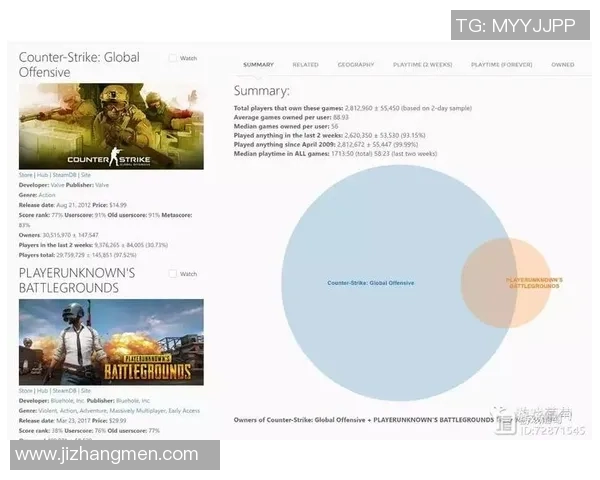 聚焦CSGO赛事EDG如何掌控比赛节奏与战术策略解析