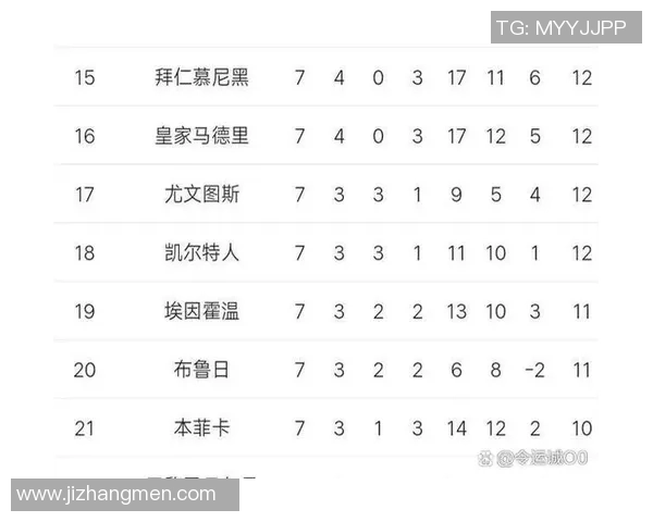 欧联杯曼城逆袭巴黎圣日耳曼精彩瞬间全场沸腾赛后深度解析